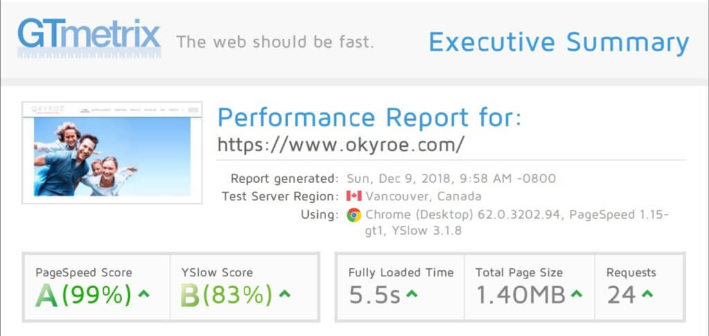 okyroe 2