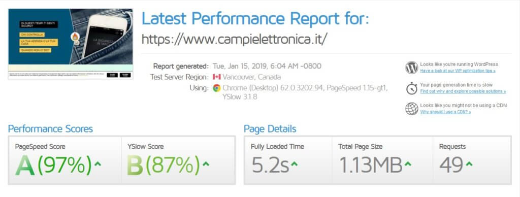 gtmetrix campi elettronica